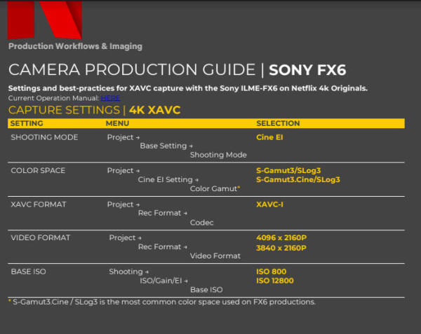 Netflix-Sony-FX6