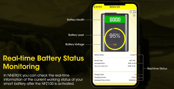 Nitecore-NFZ100-Monitoring