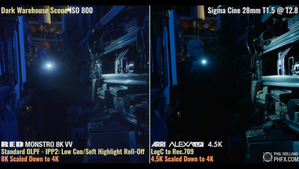 REDMonstro_vs_Arri_AlexaLF_Holland
