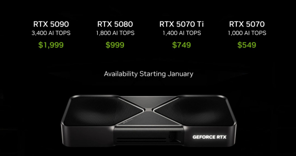 RTX50x0_Lineup_189