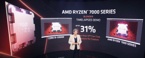 Ryzen7000