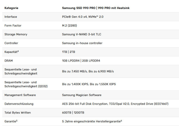 Samsung SSD SERIE 990 PRO M.2 2To 2280 PCIe Gen 4.0 x4 NVMe 2.0