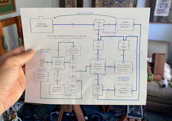 Schematic
