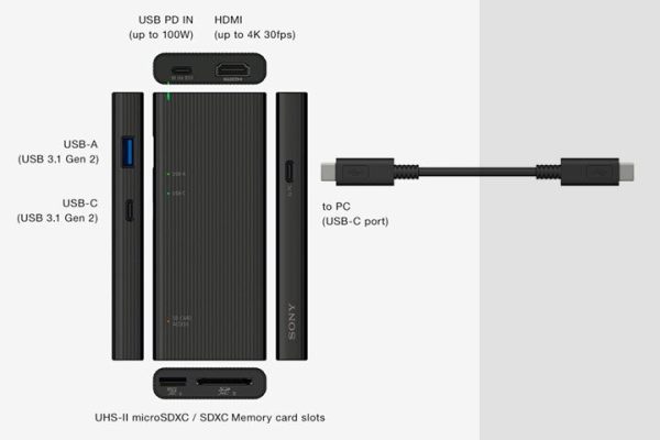 Sony-MRW-S3-Ports