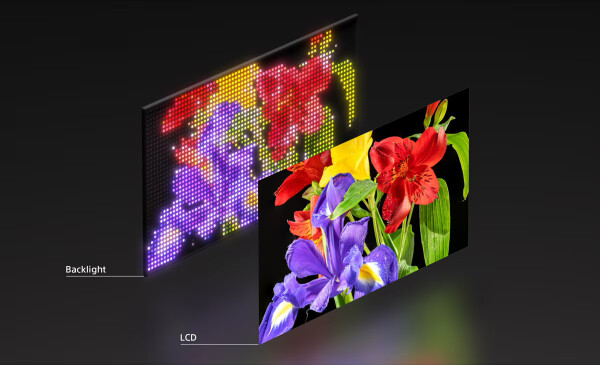 Sony-RGB-Backlight-Matrix