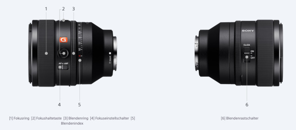 Sony50mmBedienung