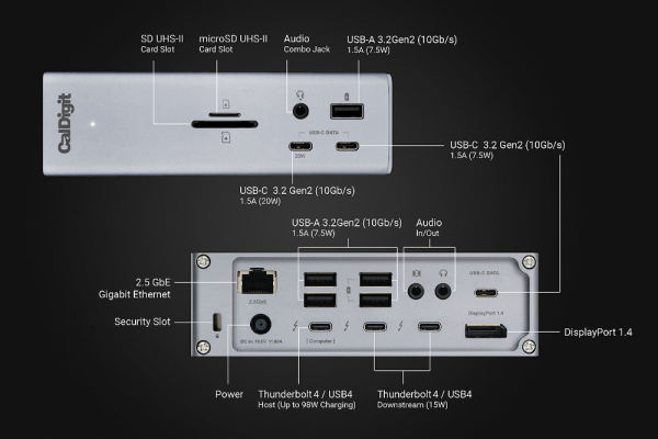 TS4_Thunderbolt-4-Dock_IO_ALL