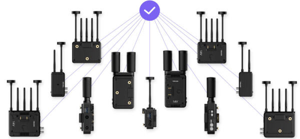 Teradek-Ranger-Net