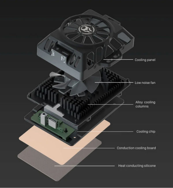Tilta_coolingKit_canonR5_R6_aufbau