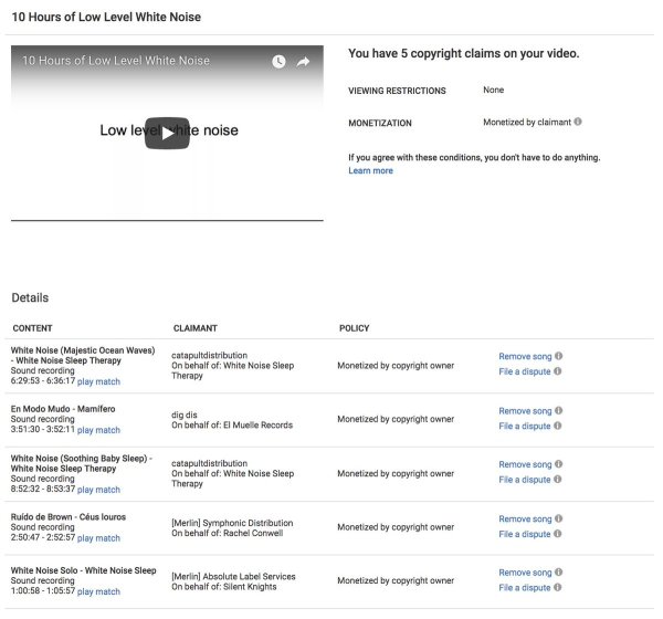 White-Noise-Copyright-Claims