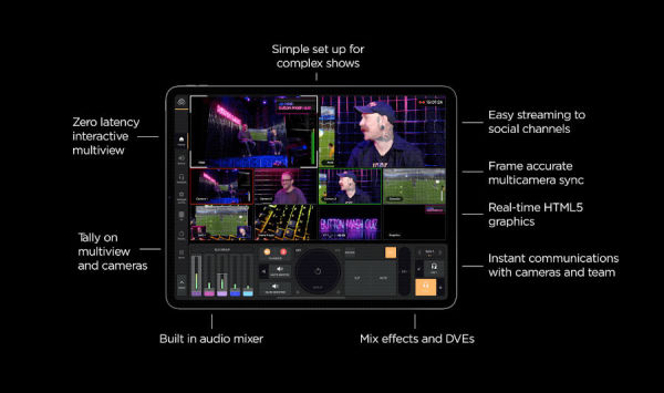 atomos_live_production