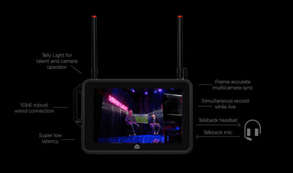 atomos_live_production_2