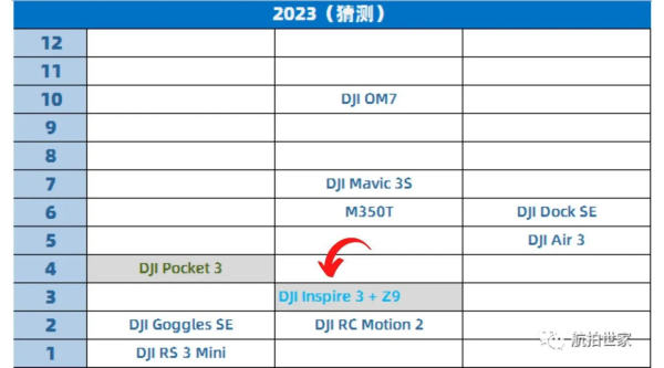 dji-releases