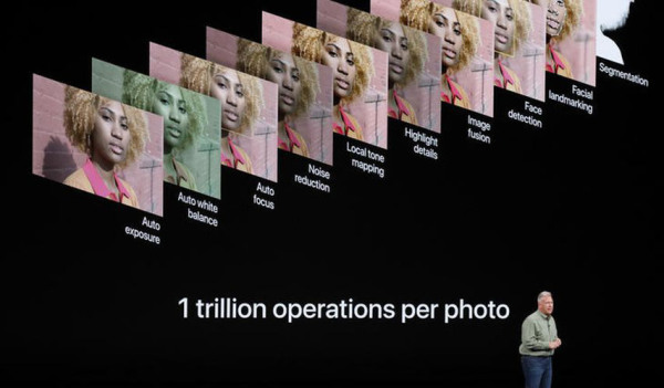 iPhone-processing