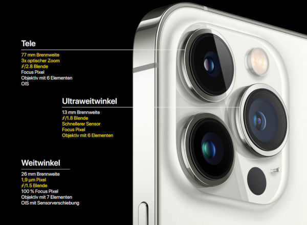iphone-13-pcameras