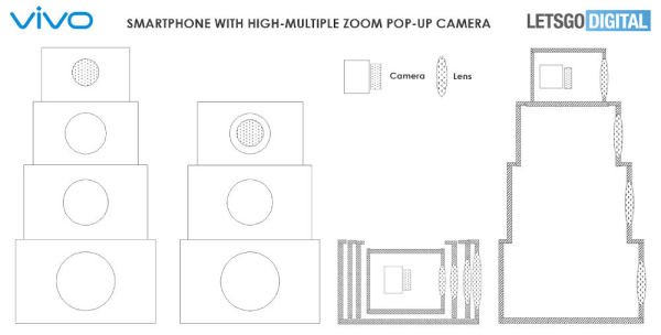 patent-vivo-smartphone-optical-zoom