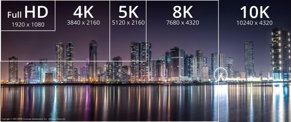 resolutionscale10k