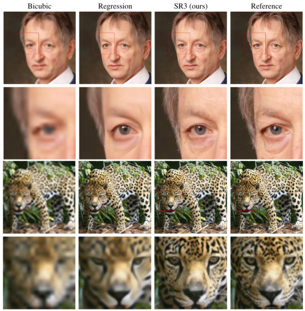 super_res_examples