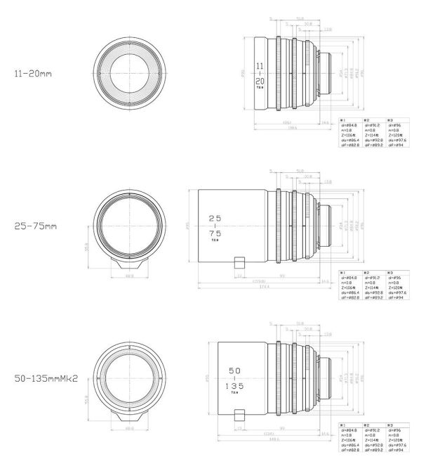 tokina_cinema_zoom_trio