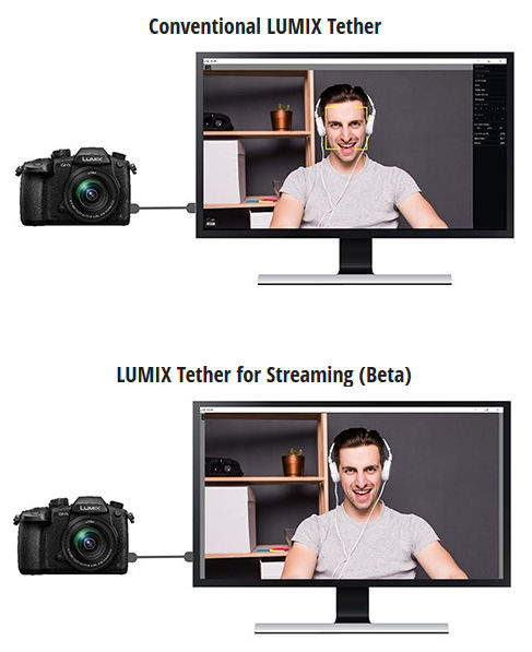 lumix_tether_streaming