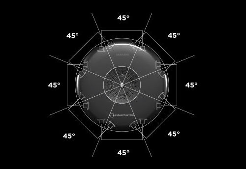 samsung360skizze