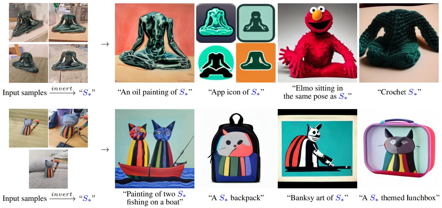 Generate and edit personalized images via AI