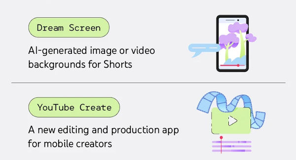 yt_genKI_youtubeCreateapp