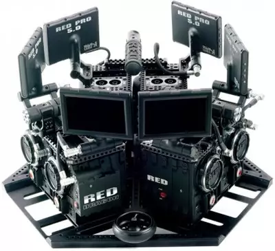 Next VR 360 Grad Kamerasystem 