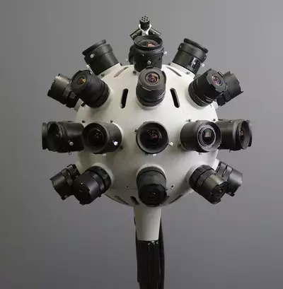 Jaunts 360-Grad Kamera 