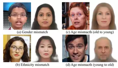 Speech2Face problems 