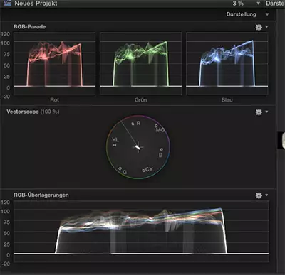 3 Scopes parallel in FCP X 10.2