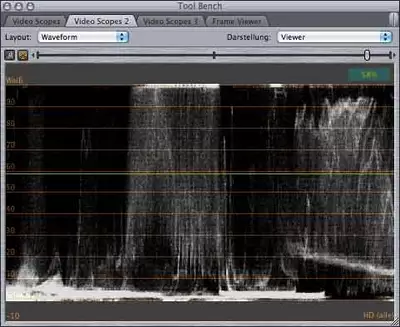 übertrieben helle Waveform ohne Targets