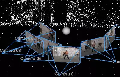 Neues von der Siggraph 2010 : orbit