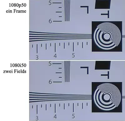 ISO-Testbild einmal 50p und einmal 50i