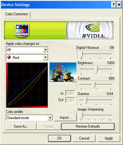 Ziemlich krass - Separate Gammakurven für RGB im Nvidia Treiber und zusätzliche Verstellmöglichkeiten im On-Screen Menü des Monitors bringen professionelle Justage-Möglichkeiten.