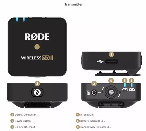 Rode Wirelesss Go II - die beste 2-Kanal-Funkstrecke fr Indies inkl. Pro-Funktionen? : Rode-TX-Funktionen