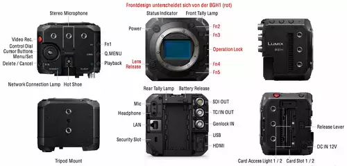Panasonics Vollformat BS1H in der Praxis - die aktuell beste Box-Kamera? : BS1HSchalterlayout
