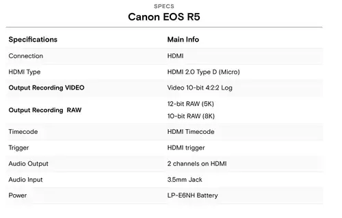 EOS R5 und Ninja V+: Canon vs ProRes RAW in der Praxis: Belichtung, Hauttne, Postpro : R5Specs
