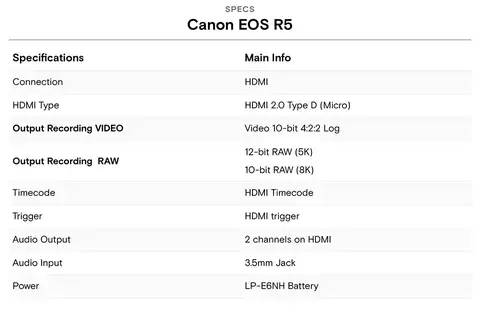 EOS R5 und Ninja V+: Canon vs ProRes RAW in der Praxis: Belichtung, Hauttöne, Postpro : R5Specs