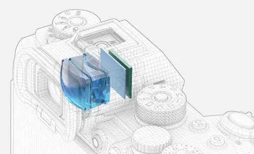 Vergleich: Sony A1 vs Canon EOS R5 in der Praxis - welche Highend Video-DSLM wofr? : SonyA1Sucher