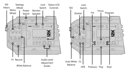 Blackmagic Ursa Mini Pro 12K - wie schlgt sich das "Auflsungsmonster" in der Praxis? : 12KButtons
