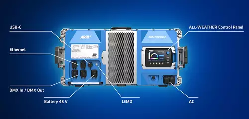 Der ultimative LED-Scheinwerfer? ARRI SkyPanel X - modular, hart, weich, IP66