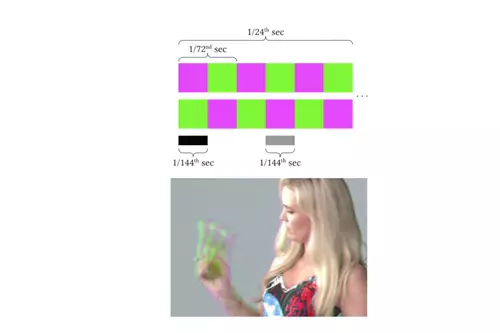Better keying with magenta green screen?