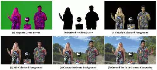 Better keying with magenta green screen?