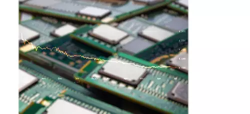 According to Computerbase, the price decline for RAM has practically stopped. 