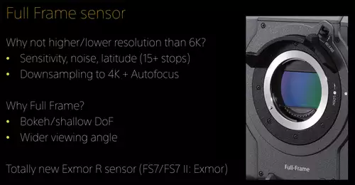 Sony FX9 5.9K Vollformat EXMOR R Sensor