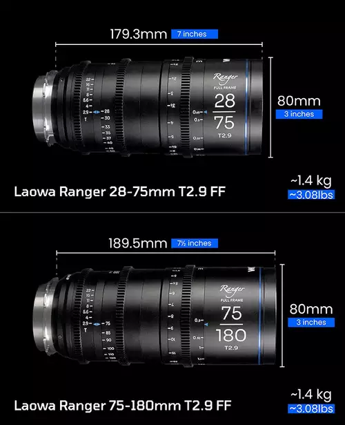 Laowa stellt Vollformat Compact Cine Zoom Serie Ranger mit 28-75mm und 75-180mm T2.9 vor