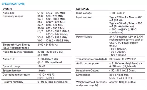 Sennheiser stellt EW-DP UHF-Funkstrecke für Film, Content Creation u.a. ab 699,- Setpreis vor