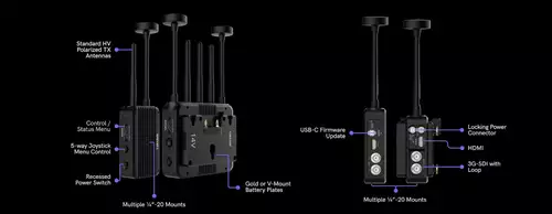 Teradek Ranger Micro