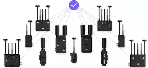 Multicast 